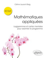 Mathématiques appliquées ECG2, Logigrammes et cartes mentales pour assimiler le programme