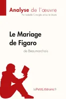 Le Mariage de Figaro de Beaumarchais (Analyse de l'oeuvre), Analyse complète et résumé détaillé de l'oeuvre