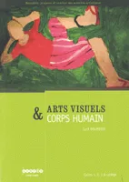 Arts visuels & corps humain - cycles 1, 2, 3 & collège, cycles 1, 2, 3 & collège