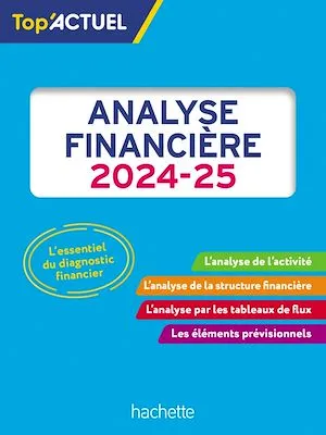 Top'Actuel Analyse financière 2024-2025