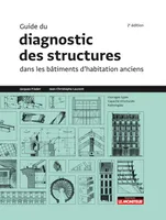 Guide du diagnostic des structures dans les bâtiments anciens, Ouvrages types - Capacité structurale - Pathologies
