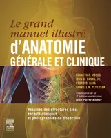 Le grand manuel illustré d'anatomie générale et clinique, Résumés des structures clés, encarts cliniques et photographies de dissection