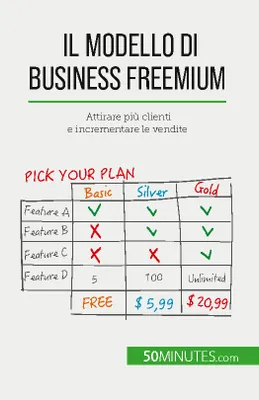 Il modello di business freemium, Attirare più clienti e incrementare le vendite