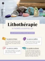 Lithothérapie 35 pierres essentielles
