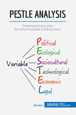 PESTLE Analysis, Understand and plan for your business environment