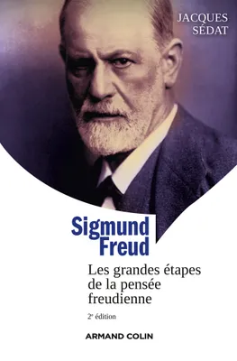 1, Sigmund Freud, Les grandes étapes de la pensée freudienne