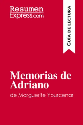 Memorias de Adriano de Marguerite Yourcenar (Guía de lectura), Resumen y análisis completo
