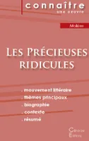 Fiche de lecture Les Précieuses ridicules de Molière (Analyse littéraire de référence et résumé complet)