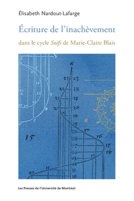 Écriture de l'inachèvement dans le cycle Soifs de Marie-Claire Blais