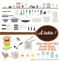 À table !, 400 recettes en infographie