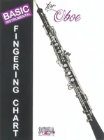 Basic Fingering Chart for Oboe