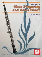 Oboe Fingering And Scale Chart