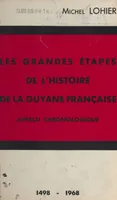 Les grandes étapes de l'histoire de la Guyane française, Aperçu chronologique1498-1968
