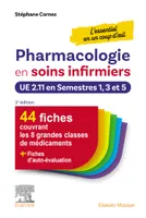 Pharmacologie en soins infirmiers en un coup d'oeil, UE 2.11 en Semestres 1, 3 et 5