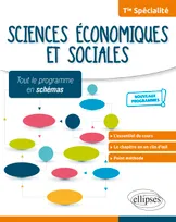 Spécialité Sciences économiques et sociales - Terminale - Nouveaux programmes