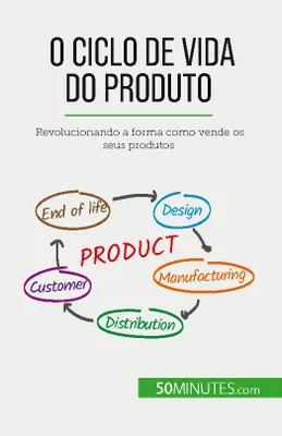 O ciclo de vida do produto, Revolucionando a forma como vende os seus produtos