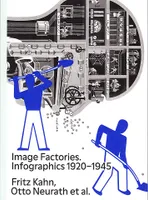 Bildfabriken: Infografik 1920-1945 /allemand