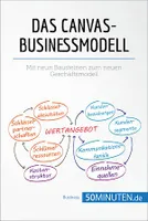 Das Canvas-Businessmodell, Mit neun Bausteinen zum neuen Geschäftsmodell