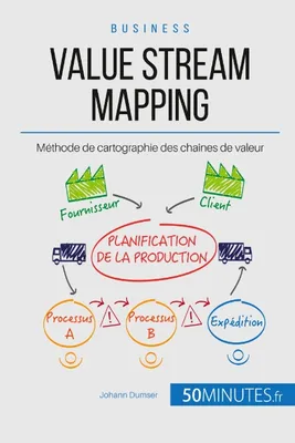 Value Stream Mapping, Méthode de cartographie des chaînes de valeur