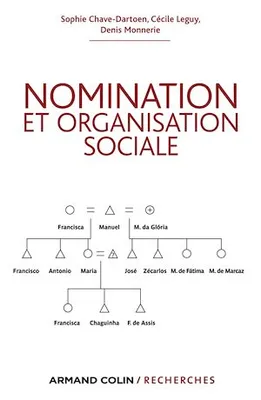 Nomination et organisation sociale