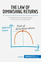 The Law of Diminishing Returns: Theory and Applications, Understand the fundamentals of economic productivity