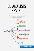 El análisis PESTEL, Asegure la continuidad de su negocio