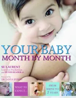 Your Baby Month By Month, What to expect from birth to 2 years
