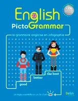 English Pictogrammar (N.E. 2024), La grammaire anglaise en infographie