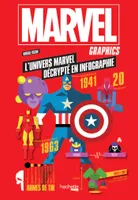 Marvel graphics, Tout l'univers de Marvel décrypté en infographies