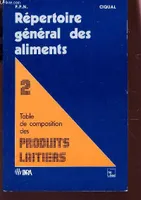 Répertoire général des aliments., 2, Table de composition des produits laitiers