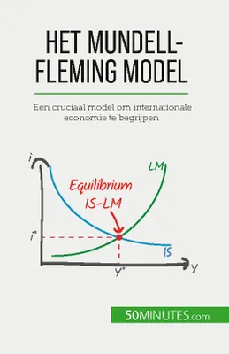 Het Mundell-Fleming model, Een cruciaal model om internationale economie te begrijpen
