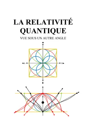La relativité quantique, Vue sous un autre angle
