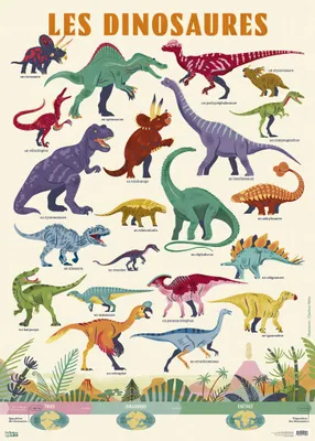 POSTER LES DINOSAURES
