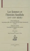Les femmes et l'histoire familiale, XVIe-XVIIe siècle...