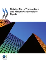 Related Party Transactions and Minority Shareholder Rights