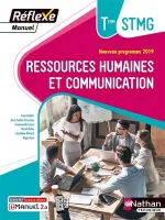 Ressources humaines et communication, Term stmg