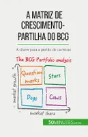 A matriz de crescimento-partilha do BCG: teorias e aplicações, A chave para a gestão de carteiras