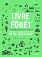 Le livre de la forêt, Tout ce que vous devez savoir en 50 infographies