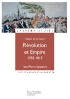 Histoire de la France, Révolution et empire 1783 - 1815