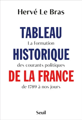 Tableau historique de la France, La formation des courants politiques de 1789 à nos jours