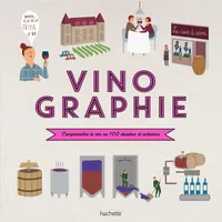 Vinographie / comprendre le vin en un clin d'oeil, Comprendre le vin en 100 dessins et schémas