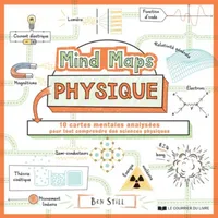 Mind maps physique, 10 cartes mentales analysées pour tout comprendre de la physique