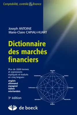Dictionnaire des marchés financiers, Anglais, allemand, espagnol, italien, néerlandais