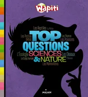 Wapiti Top questions