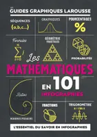 Les Mathématiques en 101 infographies