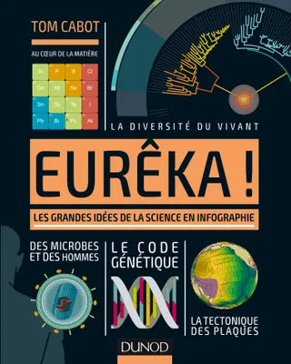 Eurêka! -  Les grandes idées de la science en infographie, Les grandes idées de la science en infographie