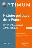 Histoire politique de la France, Iiie, ive et ve républiques, 1870 à nos jours