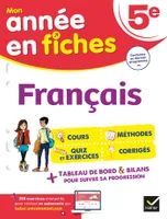 Français 5e, fiches de révision collège
