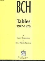 TABLES 1947-1970