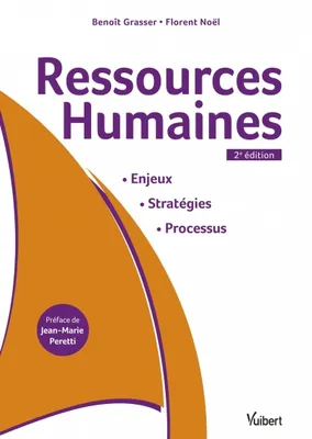 Ressources humaines, Enjeux, stratégies, processus